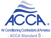 ACCA Standard 5